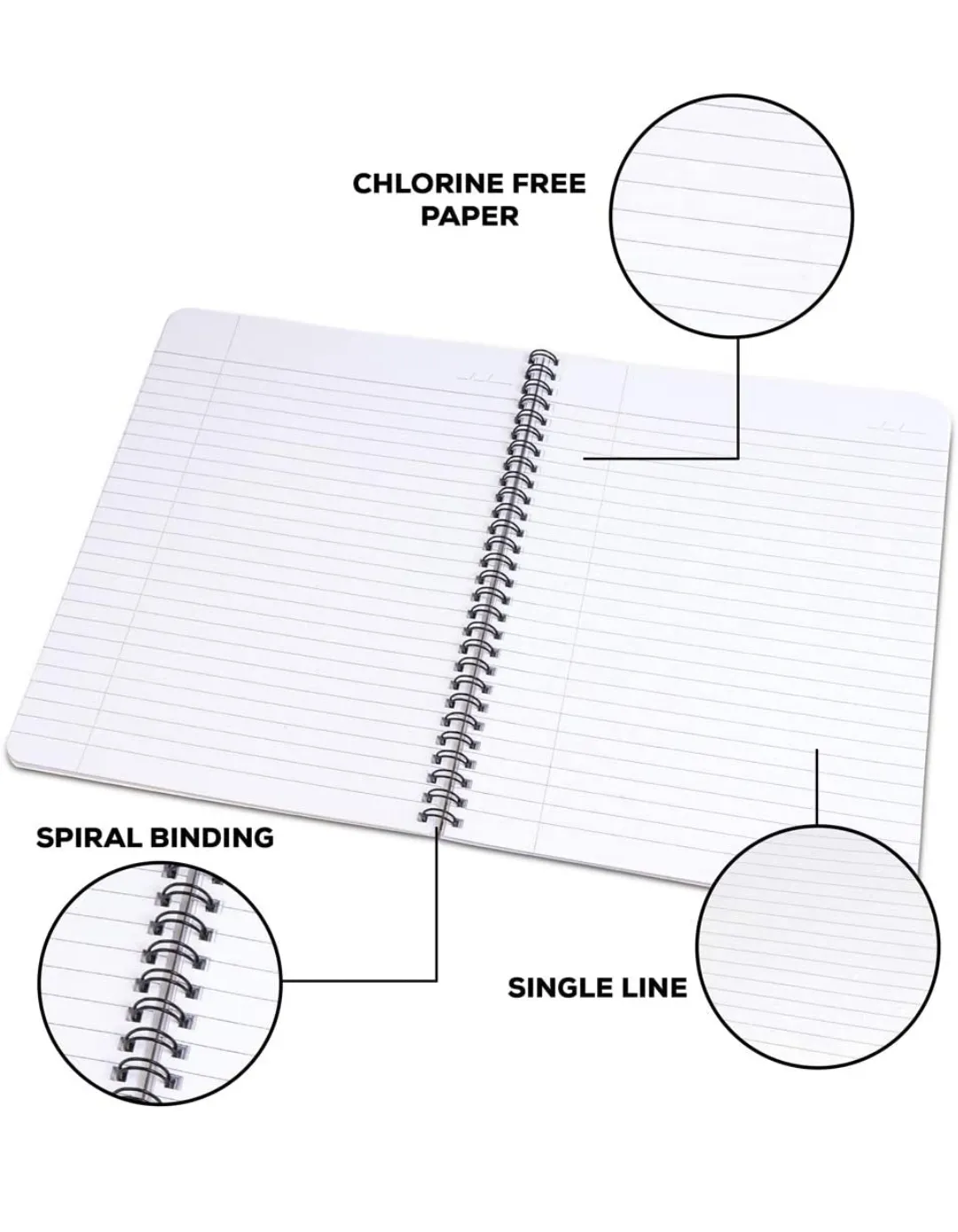 Classmate Pulse Notebook Soft Cover 5 Subject Spiral Binding Notebook Single Line 29.7 X 21 cm 250 Pages Pack of 1