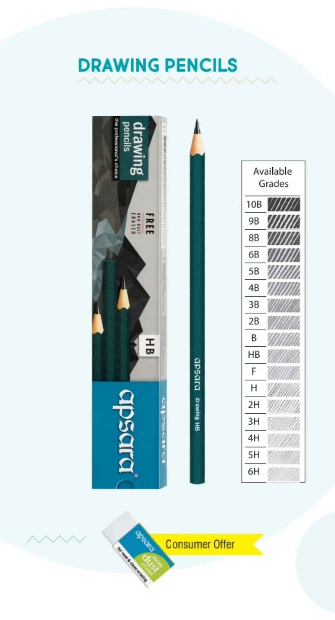 Apsara Assorted Drawing Pencils HB, B , 2B, 2B, 4B, 6B Pack of 1 (6 Pencils)